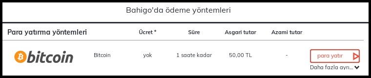 Bahigo bitcoin ile para yatırma